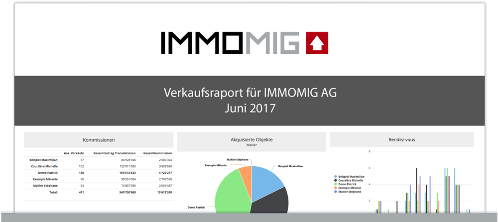 statistic reporting